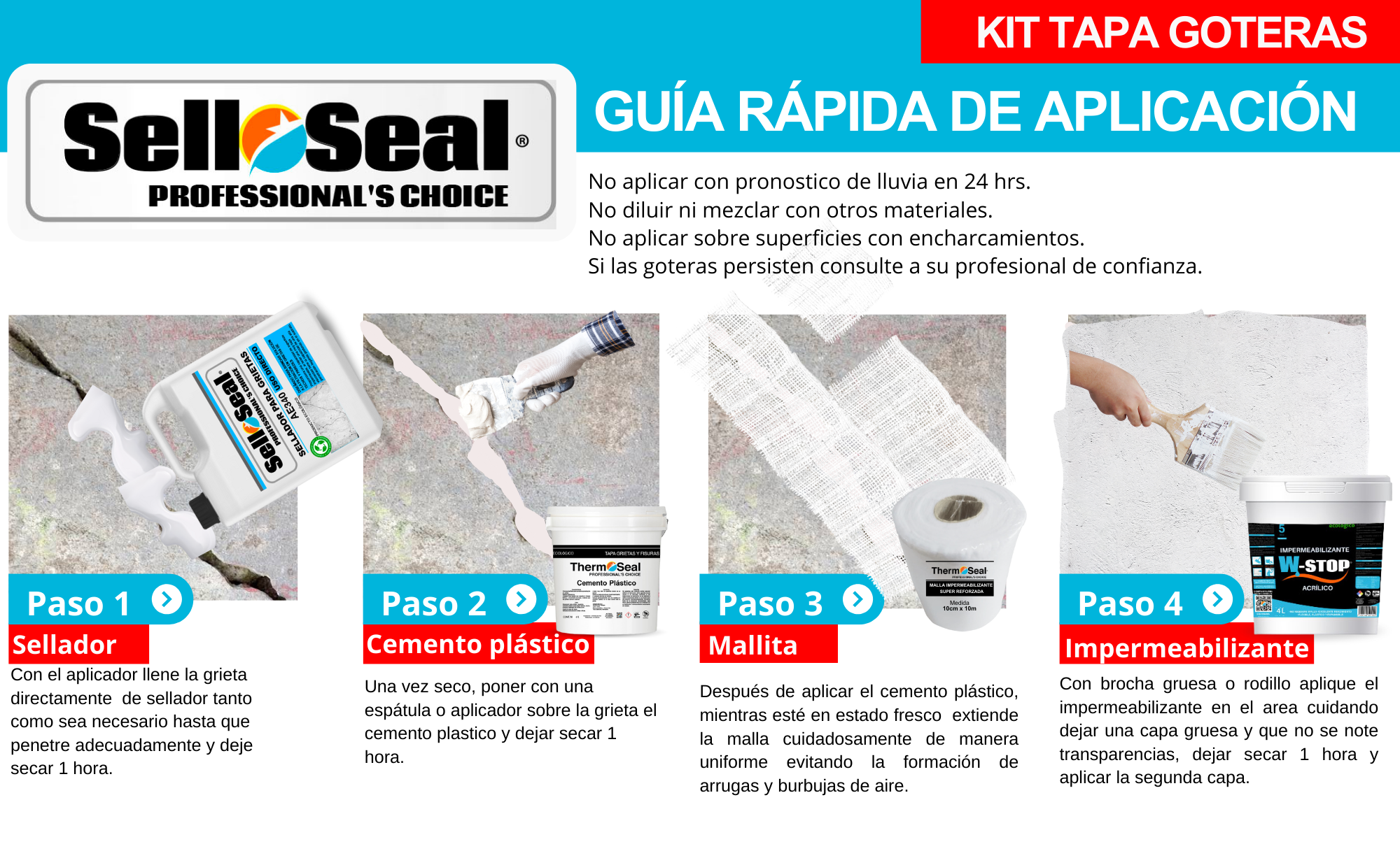 Kit Tapa Goteras - Imagen 4
